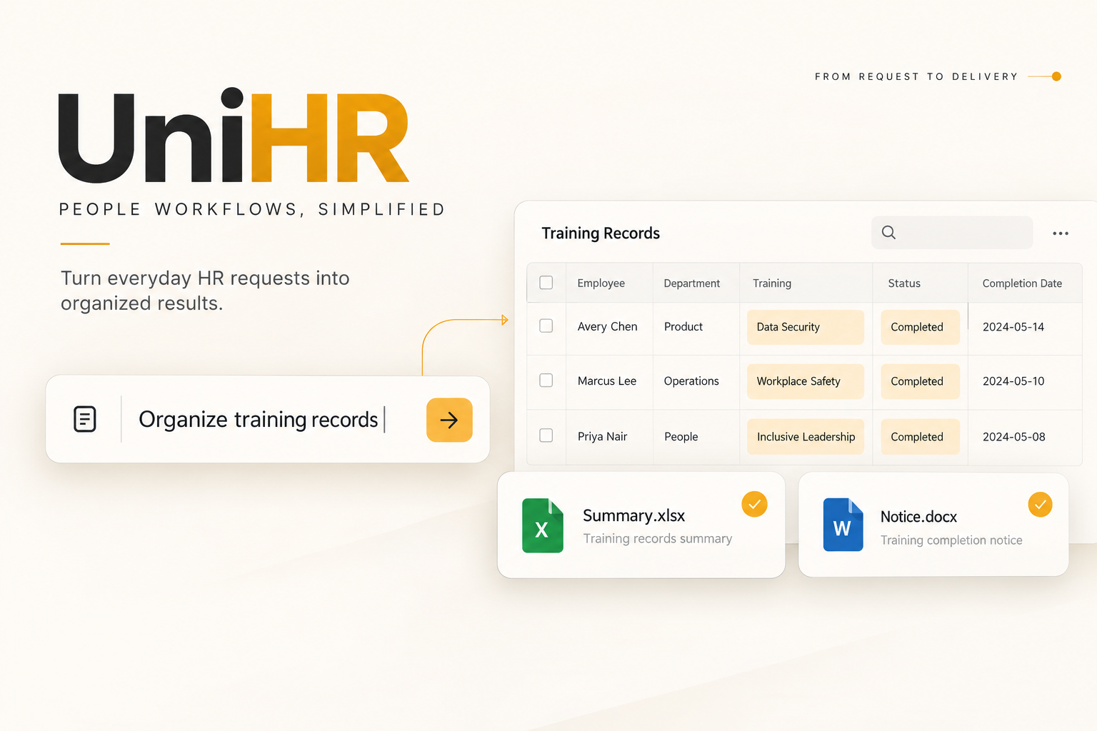 UniHR 功能概念封面：需求、表格与生成文件